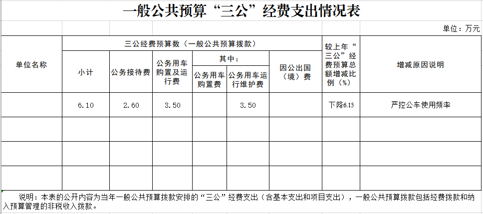 89adb30516394f988512bc1350eef78c.png
