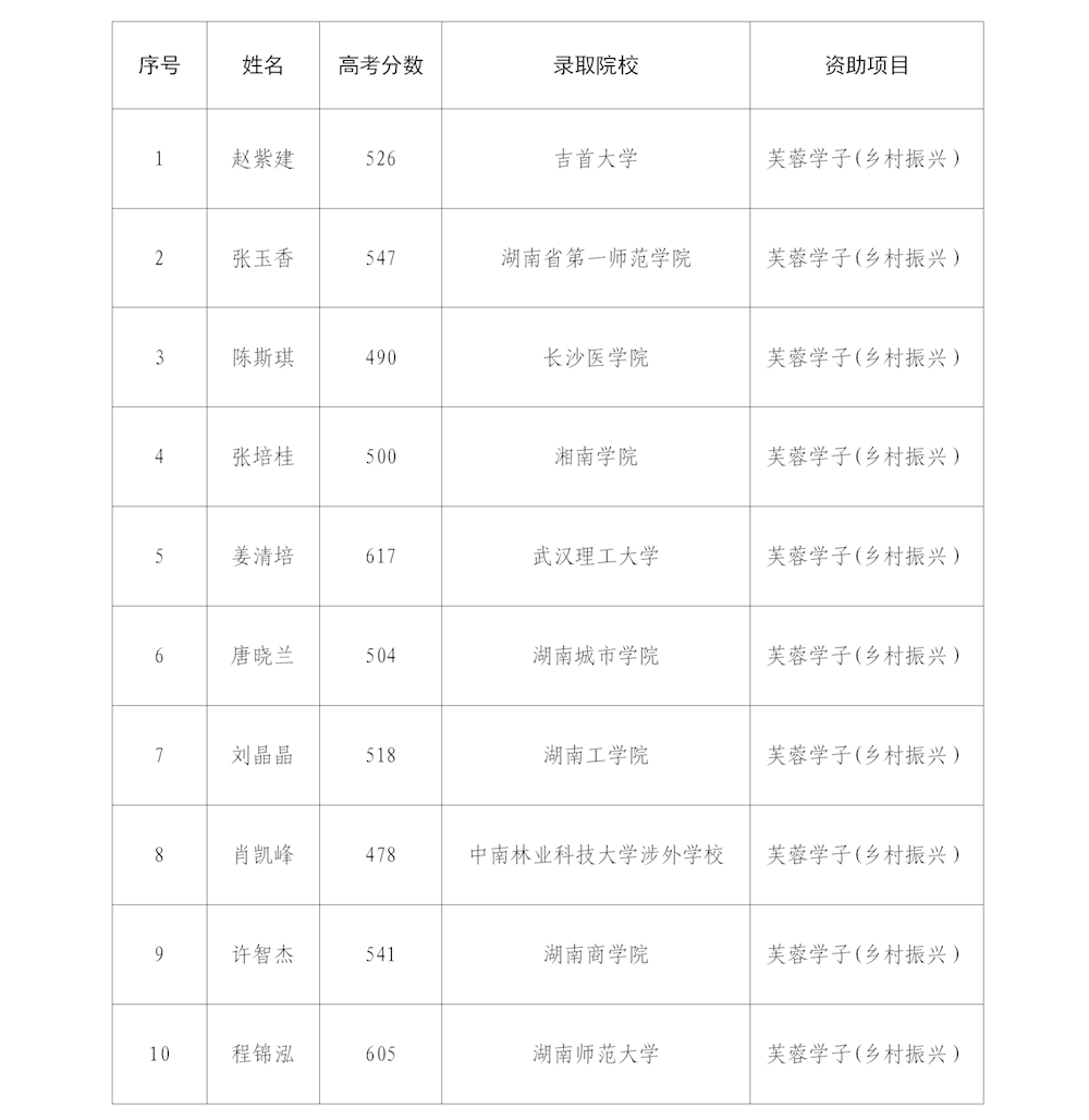 72a07b35c3bf42b3951e2f787ff30167.png
