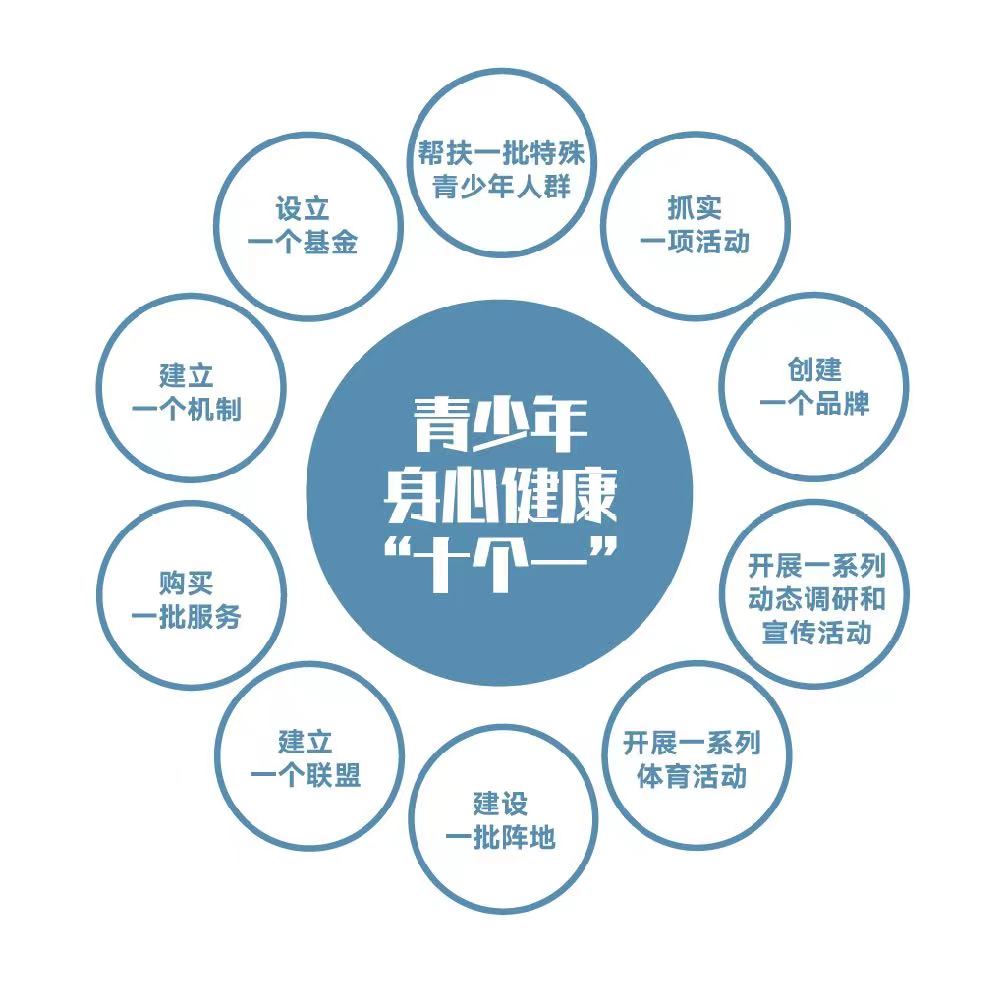06青少年身心健康.jpg